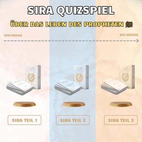 Islamisches Quiz Geschenkset - Thema Sira