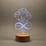 Rosenschild